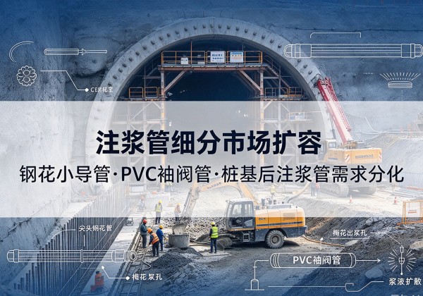 昌平区注浆管细分市场扩容，隧道钢花小导管、PVC 袖阀管、桩基后注浆管需求分化